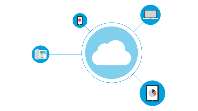 IP Phone Systems